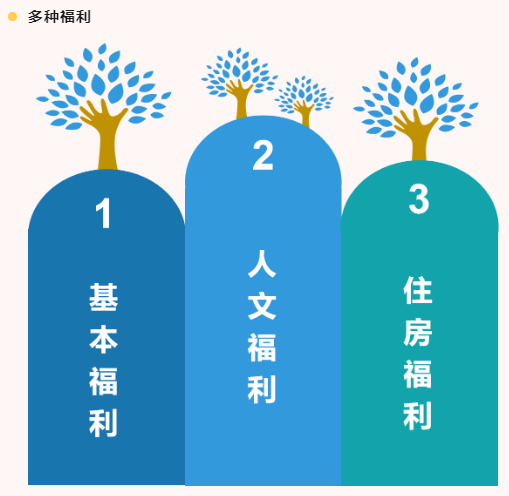 <a href=http://yc-jh.com target=_blank class=infotextkey><a href=http://yc-jh.com target=_blank class=infotextkey>雙良</a>環(huán)境</a>2021春季招聘開啟！