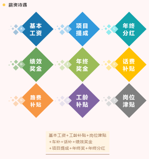 <a href=http://yc-jh.com target=_blank class=infotextkey><a href=http://yc-jh.com target=_blank class=infotextkey>雙良</a>環(huán)境</a>2021春季招聘開啟！