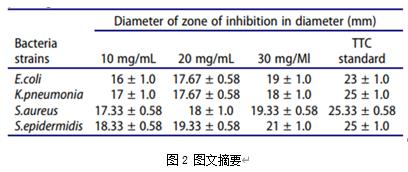 都勻：水生態(tài)修復與治理 十里劍江換新顏