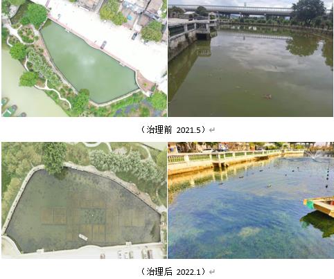 調(diào)研水源地違規(guī)項目整治工作